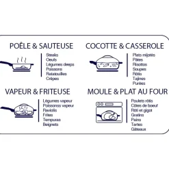 Fabrique de Styles Poêle en aluminium canopée d24cm - La Fabuleuse* Plats Et Appareils De Cuisson