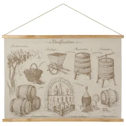 Fabrique de Styles Toile vinification 98x70cm* Tableaux Et Toiles